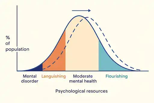 Flourishing - community event at deskspace coworking Mojacar